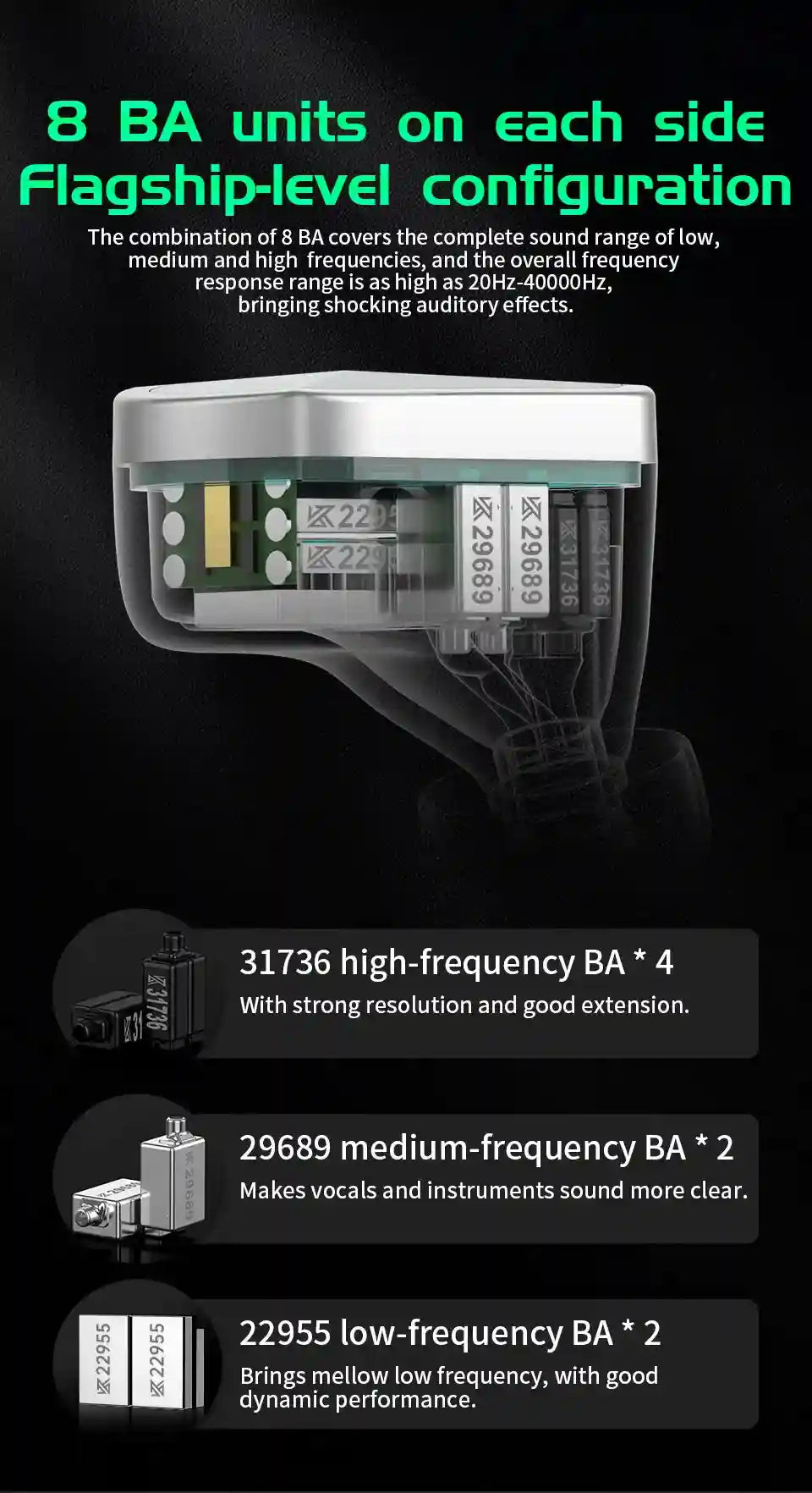 Wired In-Ear Monitors: 16BA Balanced Armature Noise Isolating IEMs Tidesmit