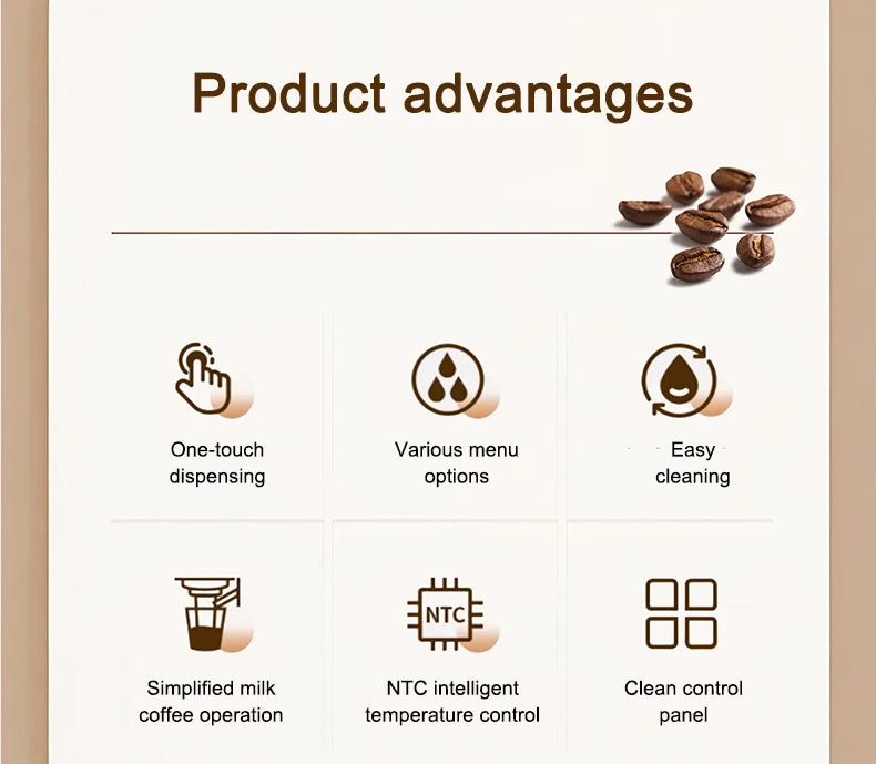Features of automatic coffee machine: one-touch brewing, milk coffee modes, NTC temp control, and easy clean design.