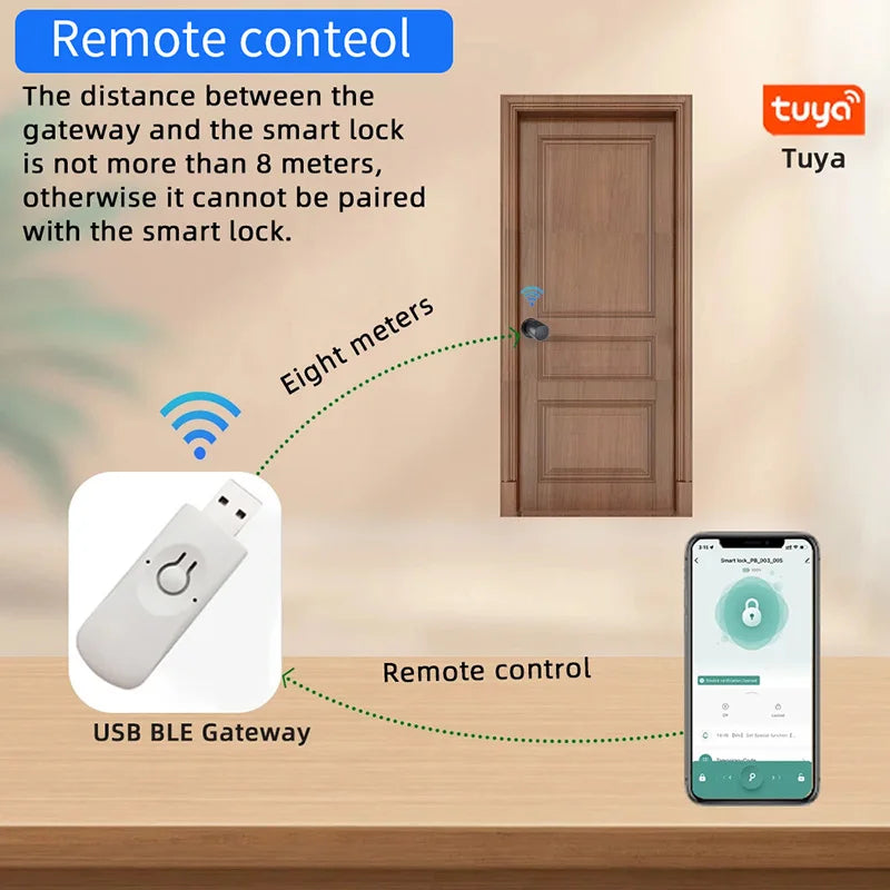 Fingerprint Door Lock: Smart Keyless Entry & App-Controlled Security Tidesmit
