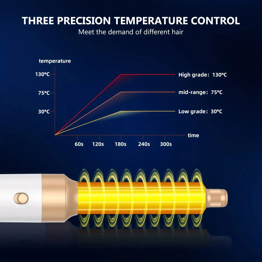TINSOL 7-in-1 hair dryer showing 3-level precision temperature control graph for professional styling and heat settings.