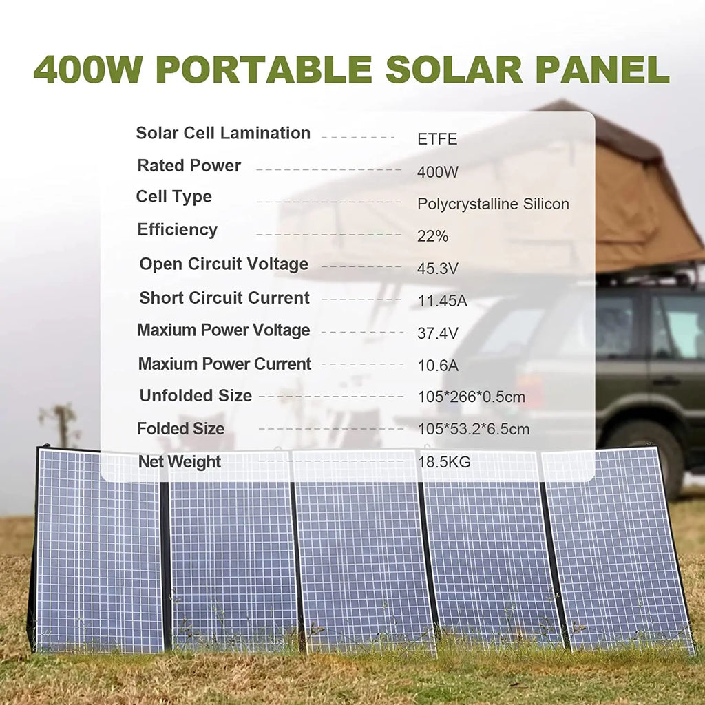ALLPOWERS R2500 Portable Power Station 2500W (4000W Peak) 2016Wh LiFePO4 Solar Generator with Solar Panel 4 AC Outlets for Home