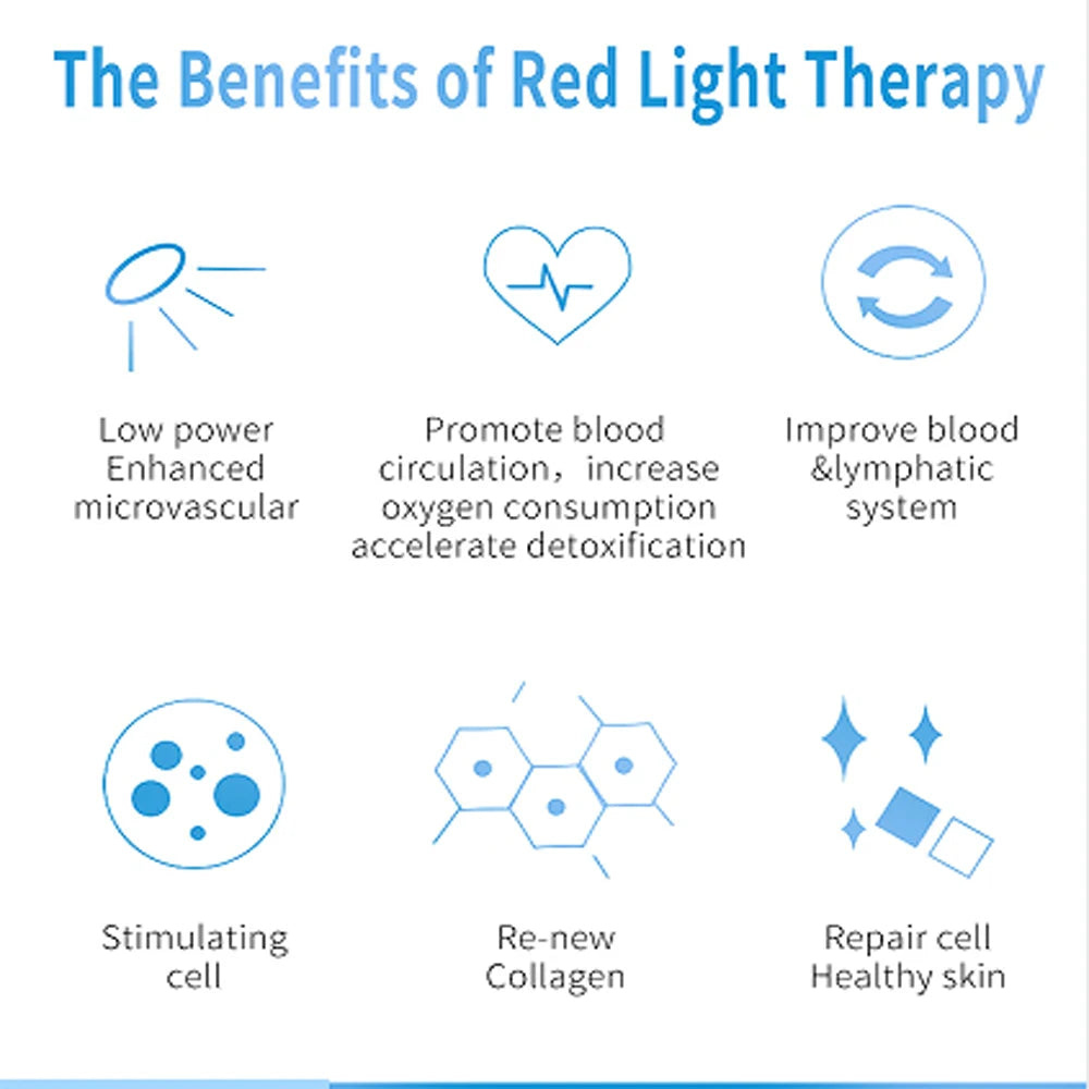 Plus1500/2000 LED Red Light Therapy Panel 630nm 660nm 810nm 830nm 850nm Infrared Therapy Lamp Device,LED Light Beauty Device
