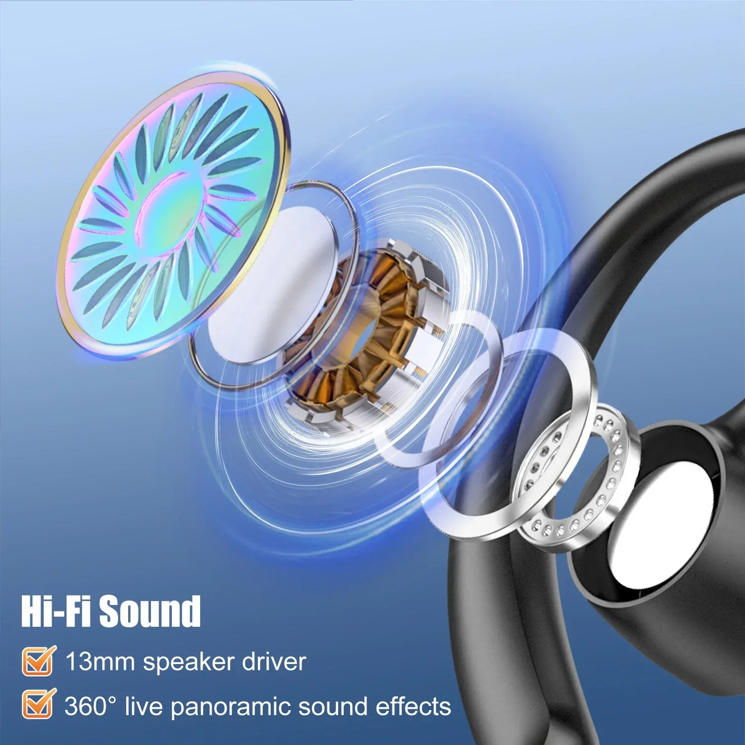 Wireless Office Headset with Noise Cancelling Mic | Tidesmit Tidesmit