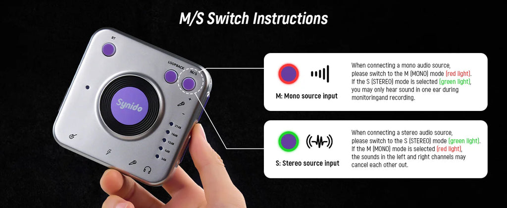 A20 Audio Interface for Live Streaming | Portable Wireless Recording Dock Tidesmit