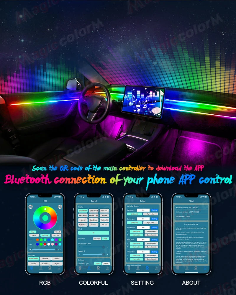 Multi-color LED car interior ambient lighting strips controlled by a smartphone app shown on four display screens.