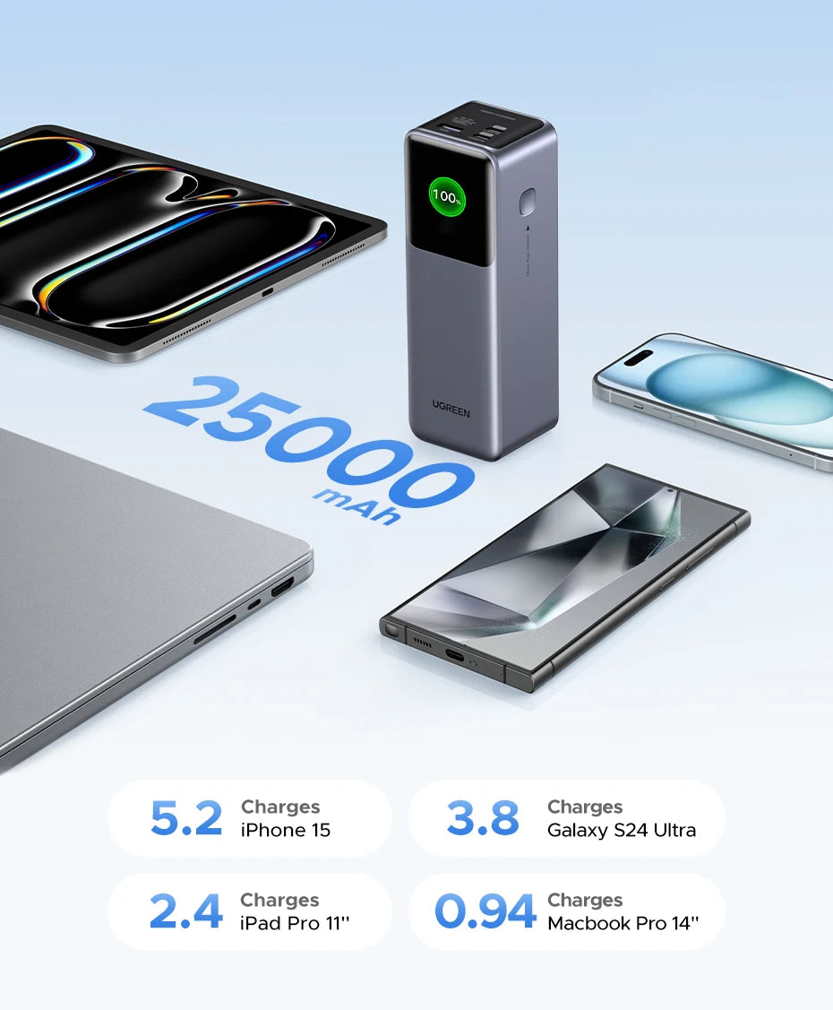 200W High Capacity Power Bank for Laptops and USB-C Devices Tidesmit