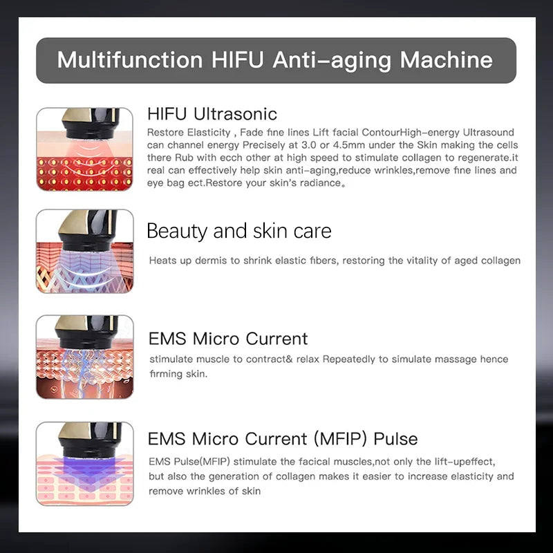 4-in-1 Mini HIFU Facial Massager with EMS and Ultrasound Technology Massage Cushion Tidesmit