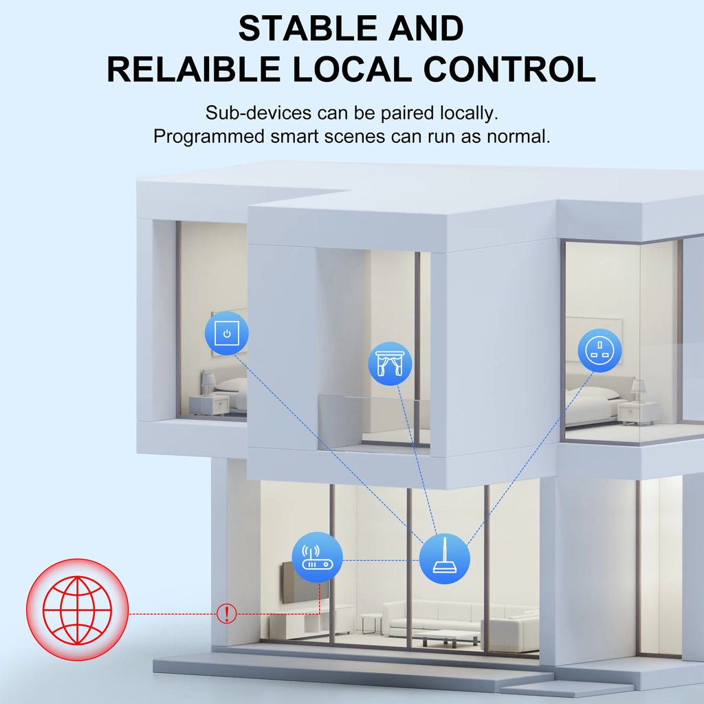 Tuya ZigBee Gateway Hub with Antenna for Smart Home Automation Tidesmit