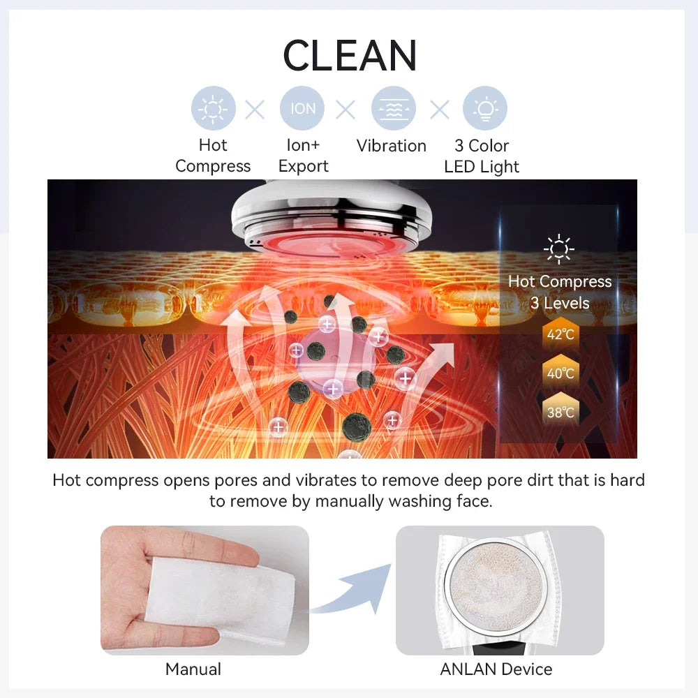 ANLAN EMS facial massager with hot compress, ion export, and vibration for deep pore cleaning and anti-aging skincare.