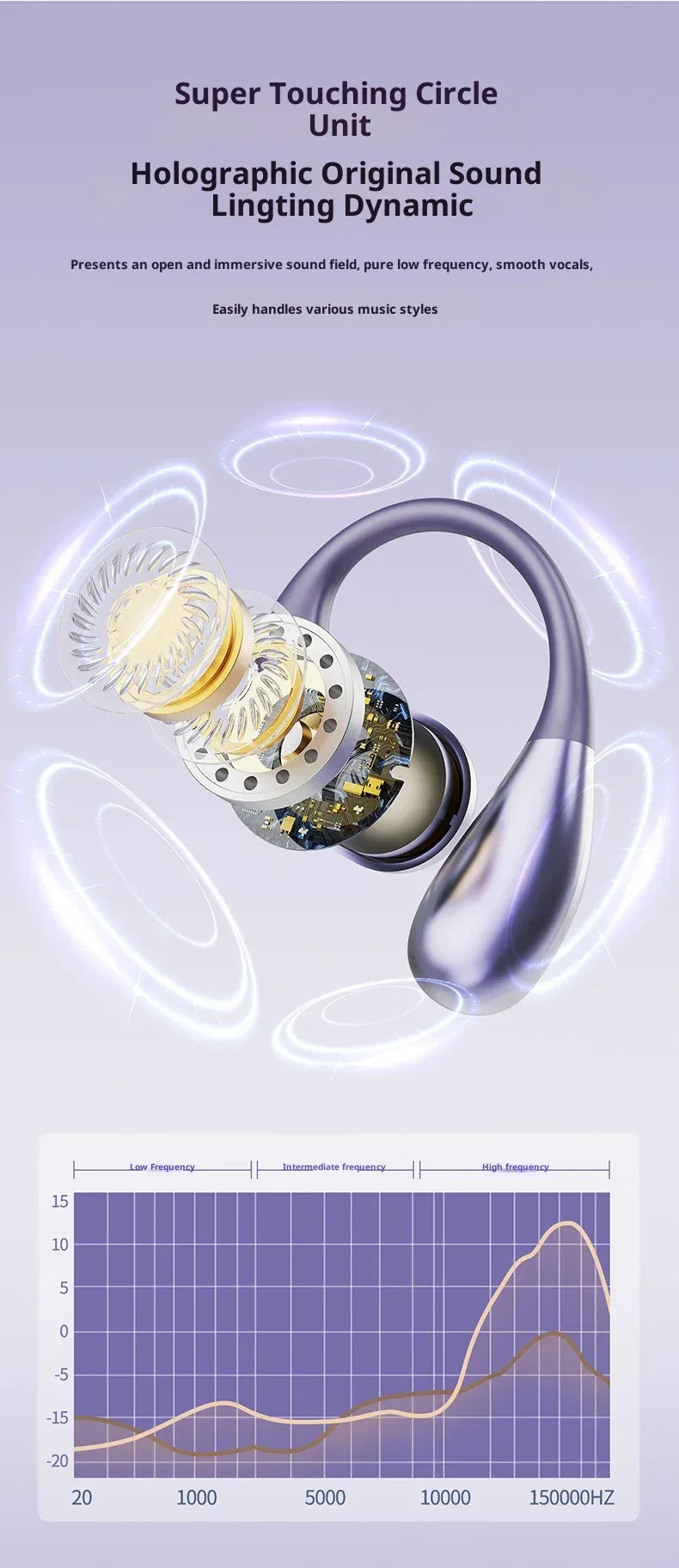 Wireless Ear Hook Headphones Bluetooth 5.4 Sport Tidesmit Tidesmit