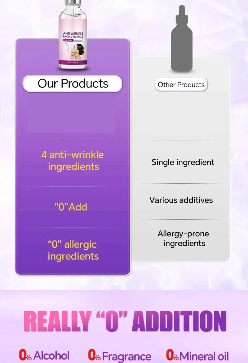Anti-wrinkle facial essence bottle featuring 4 key ingredients for firm, elastic skin. Alcohol and fragrance-free serum.