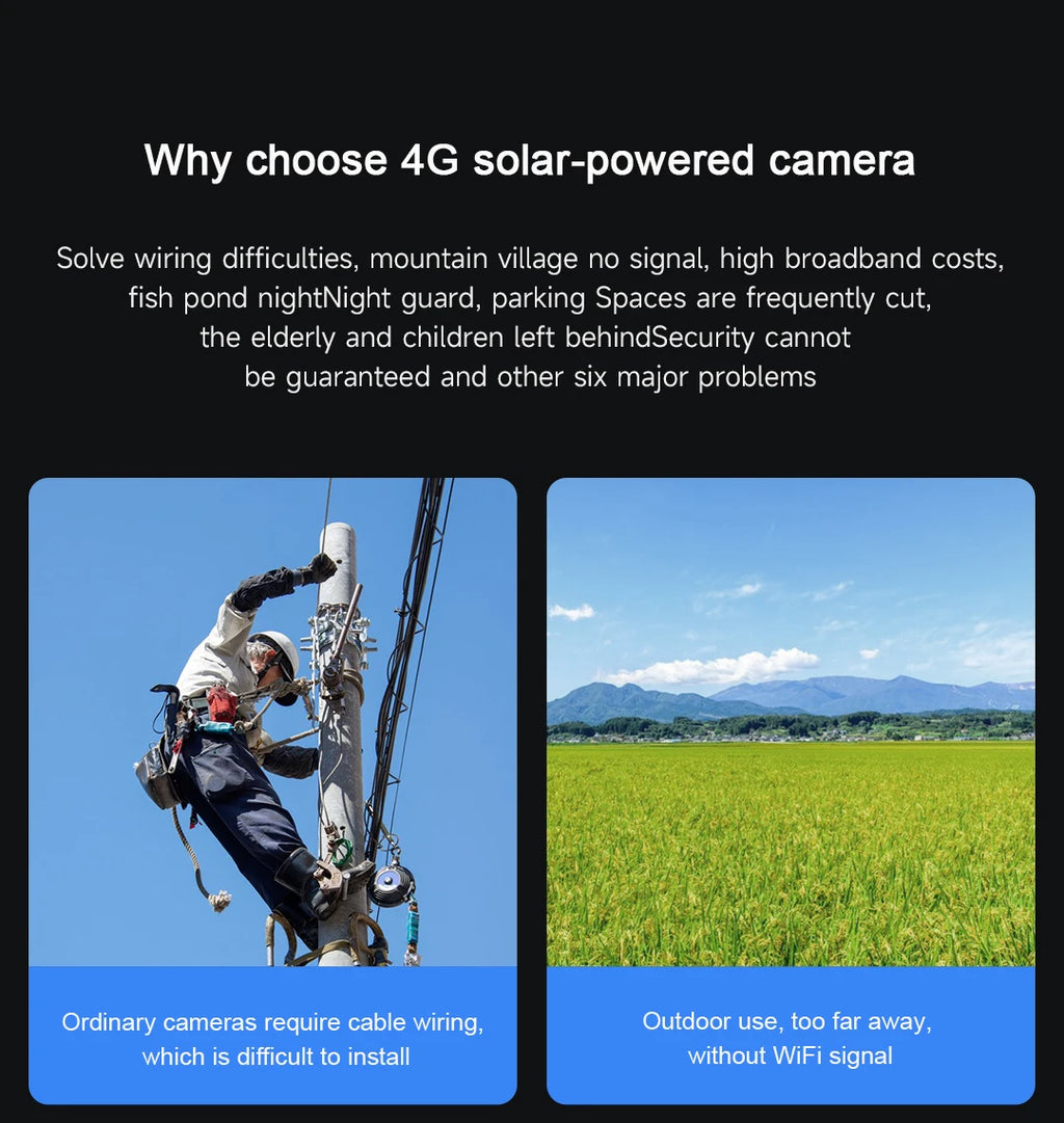 XIAOVV 4G WIFI 6MP Surveillance Smart Security Camera Solar Charging IP65 Waterproof Human Tracking Full Color Night Vision