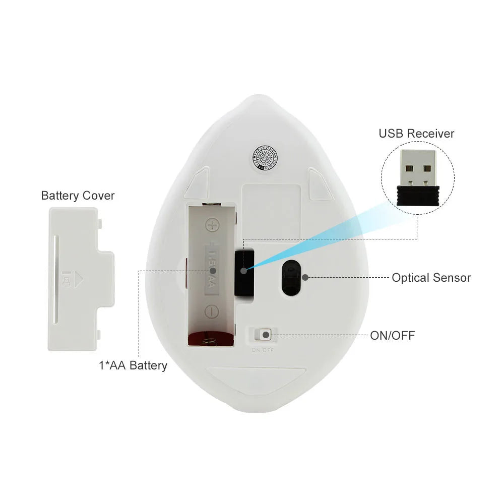 Mini Wireless Mouse 3D Cute Hamster 2.4G Bluetooth Dual Mode Connectivity Long Battery Life Mute USB Optical Mouse For Laptop PC