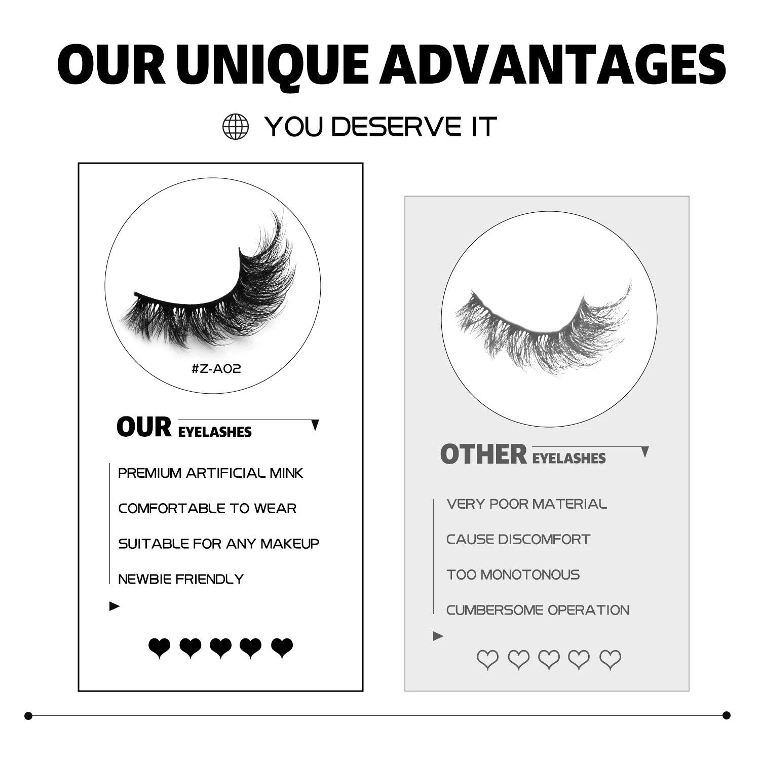 Comparison chart showing GROINNEYA fluffy, wispy black artificial mink cat lashes versus lower-quality lashes.