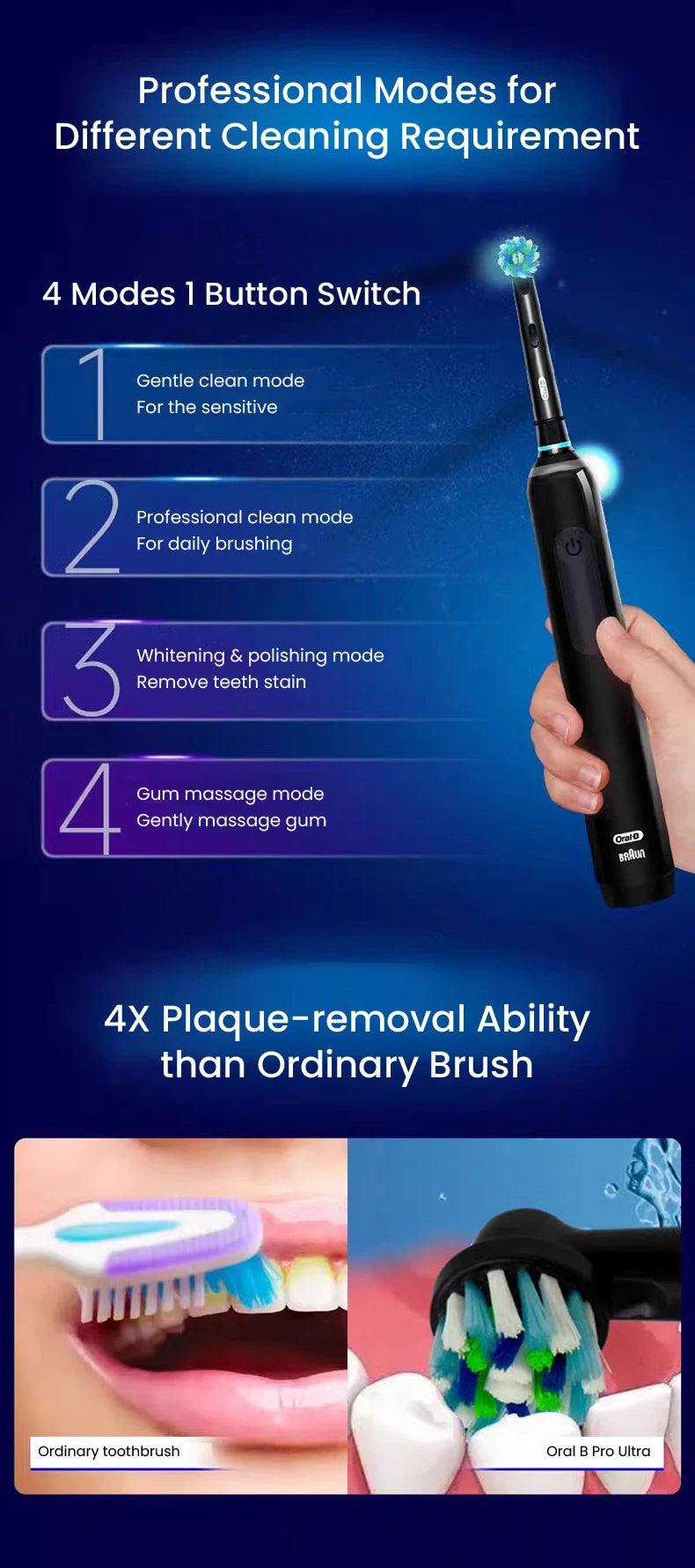 Oral B Pro Ultra Electric Toothbrush 30S Smart Timer Pressure Pro 4 Modes Gum Care Deep Clean Tooth Brushes with 3 Brush Heads