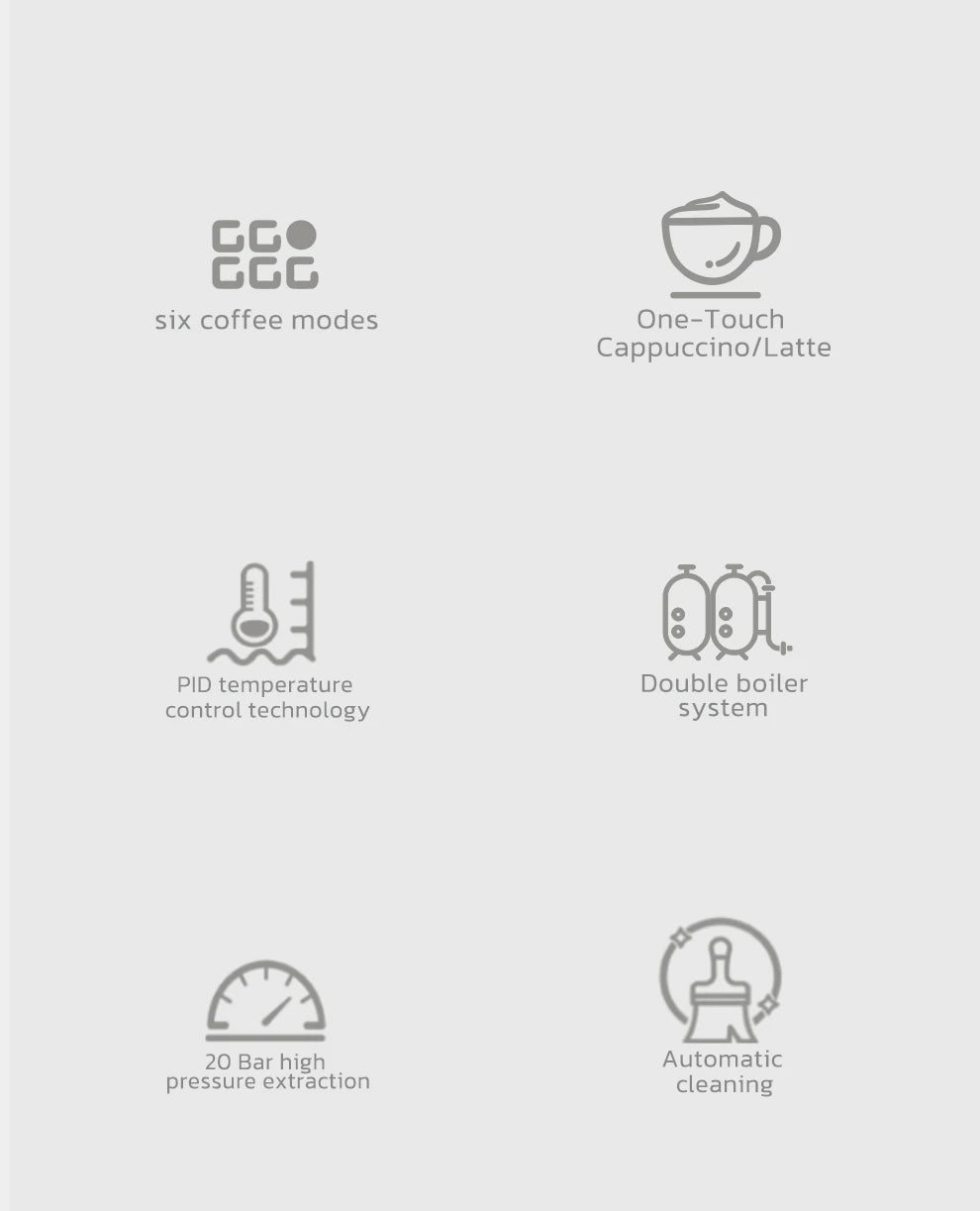 Features of espresso coffee machine: 6 modes, PID temp control, double boiler, 20-bar pressure, and auto-clean.