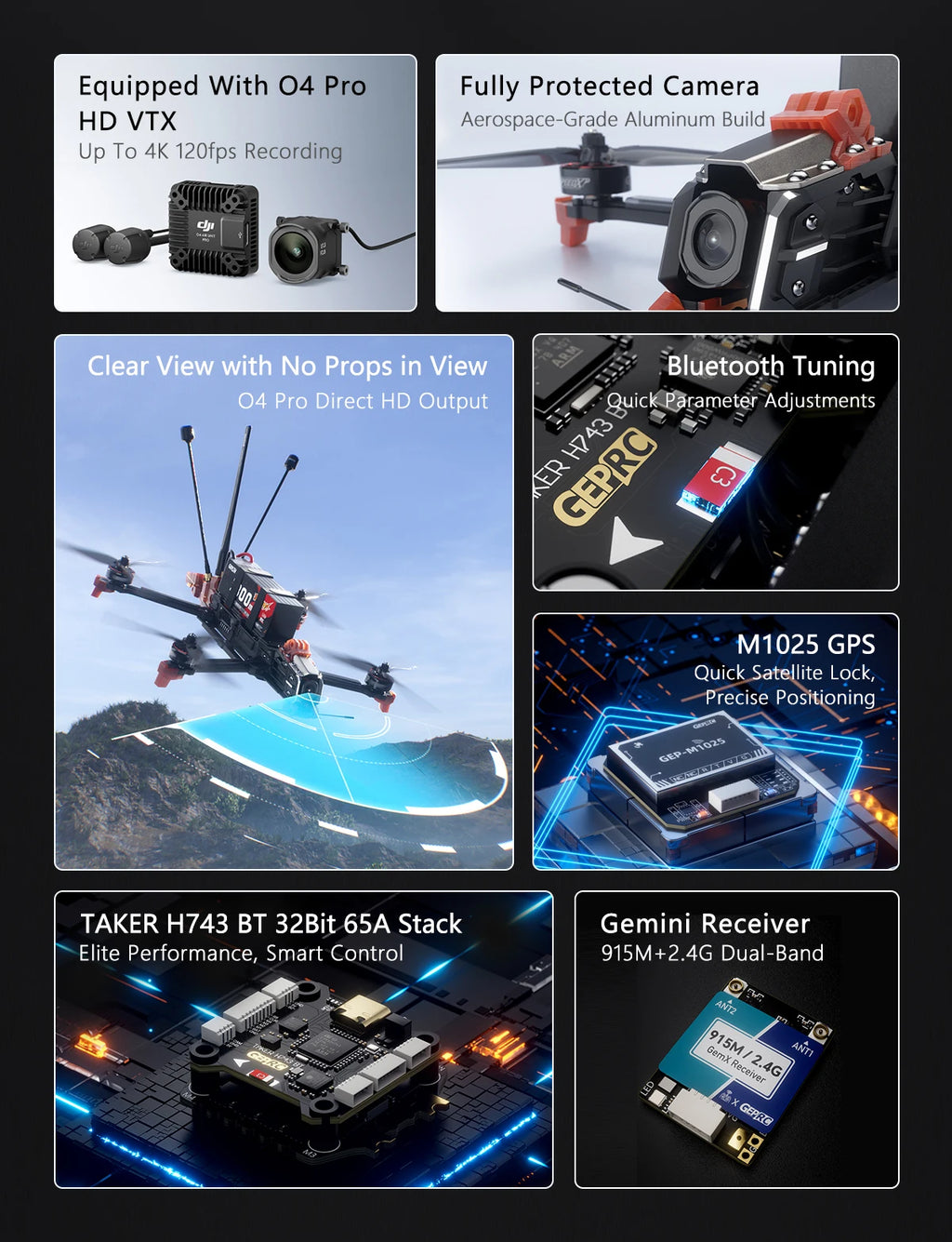 GEPRC MOZ7 V2 7-Inch Long Range FPV Drone - Reliable GPS Cinematic Kit Tidesmit