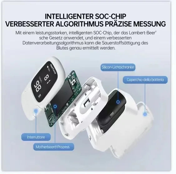 Infrared Fever Thermometer Medical Household Digital LCD Infant Adult Non-contact Laser Body Temperature Ear Thermometer