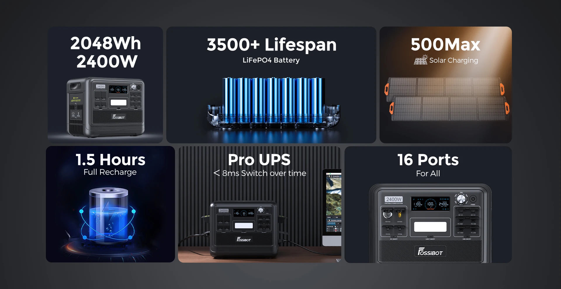 【BestSelling】 F2400 Portable Power Generator 2400W Solar with App Control 230V EU for Outdoor Fishing Camping Portable P
