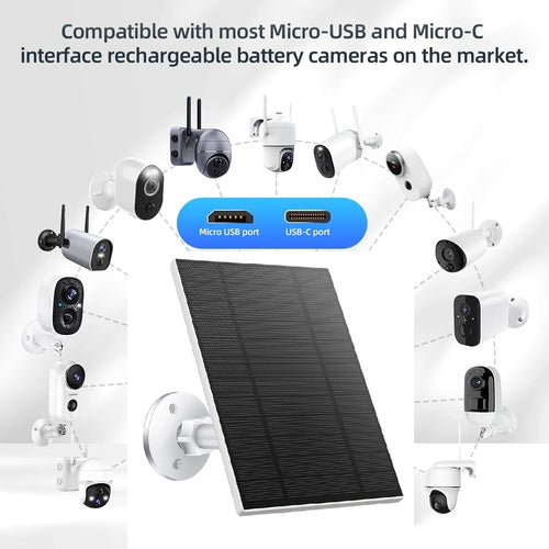 10W solar panel with adjustable mount, surrounded by various security cameras and icons for Micro-USB and USB-C ports.