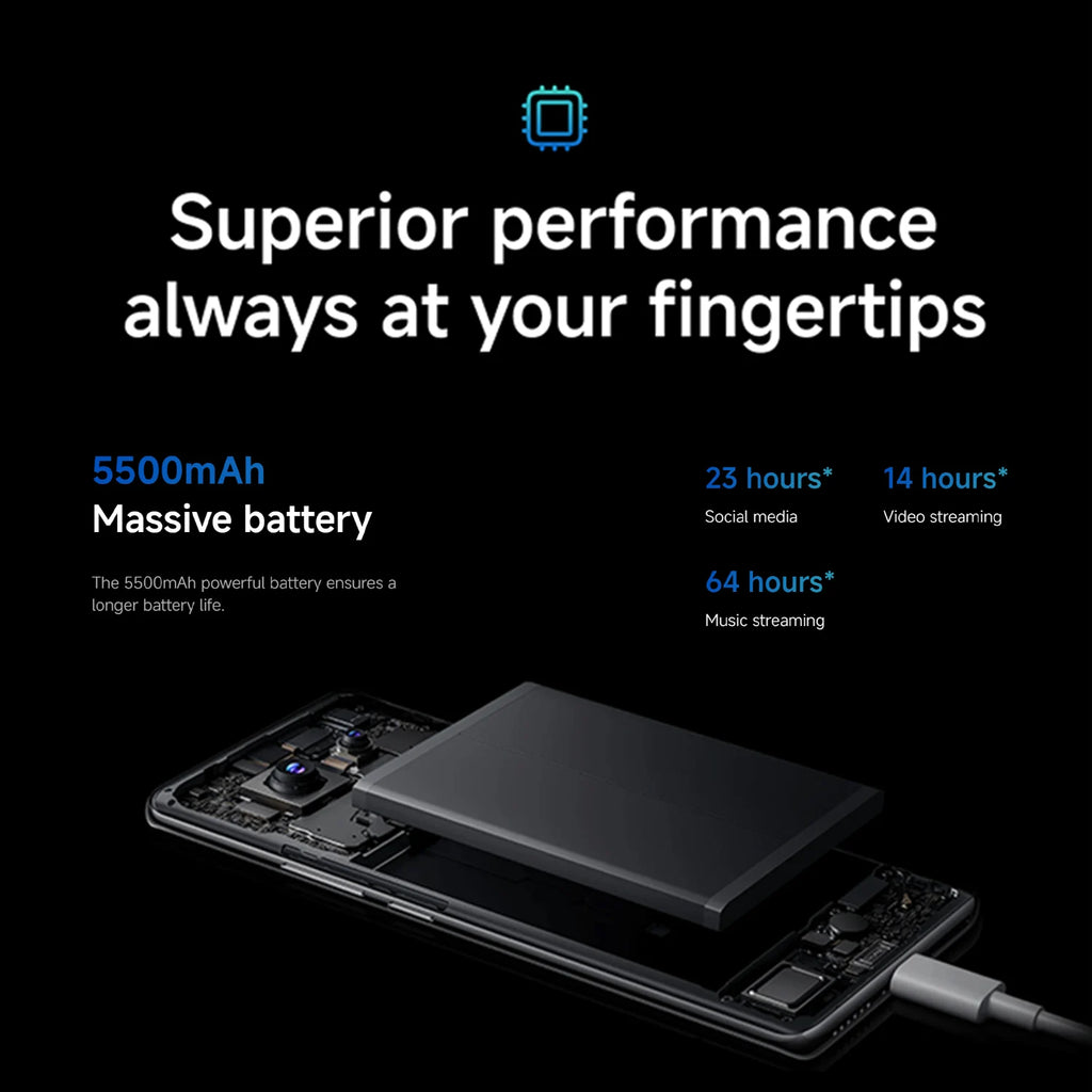 Xiaomi Redmi Note 14 Pro 256GB 5G Smartphone - 200MP Camera AE Tidesmit
