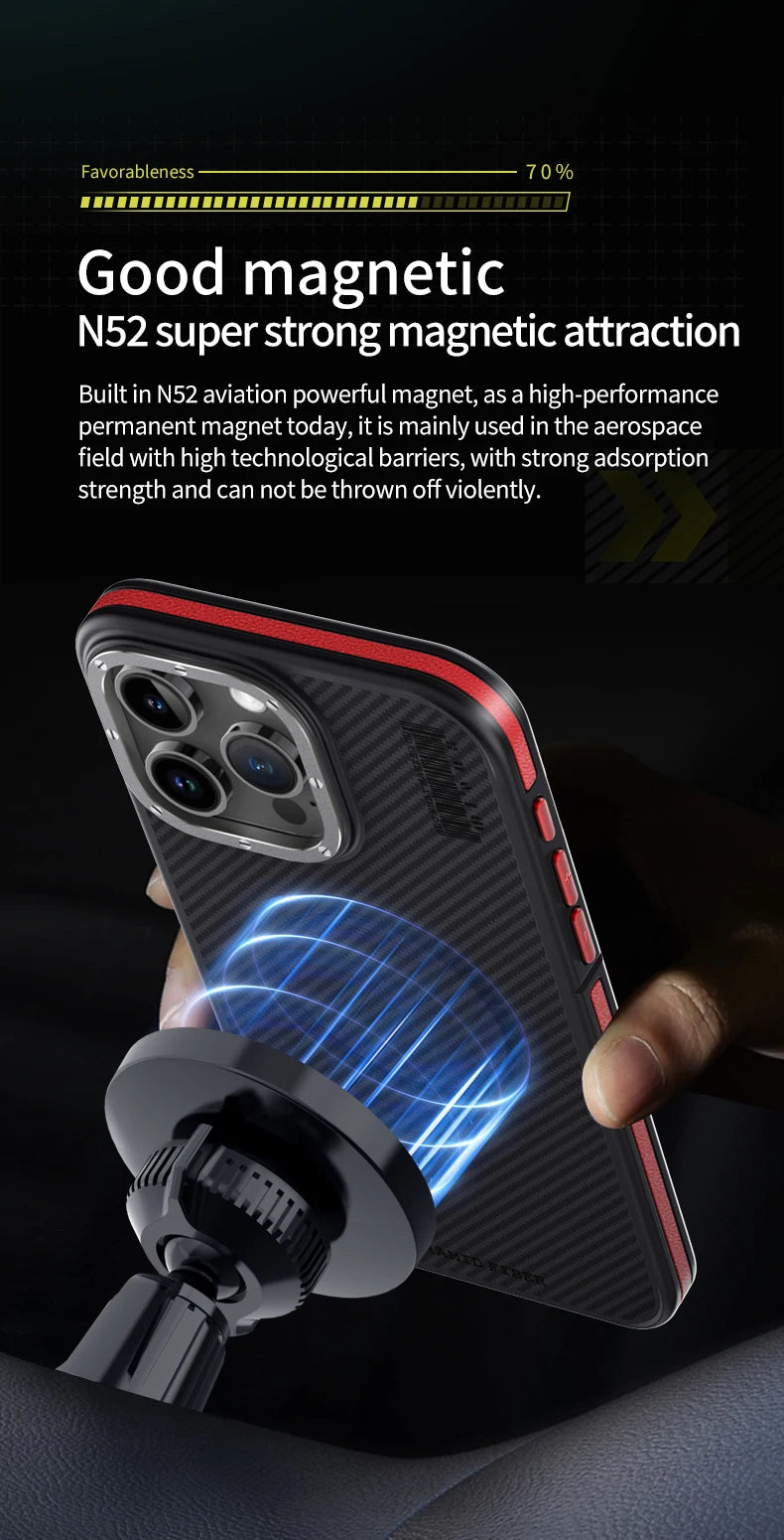 Aramid Fiber Magnetic Case for iPhone 15 Pro - Military-Grade Protection Tidesmit