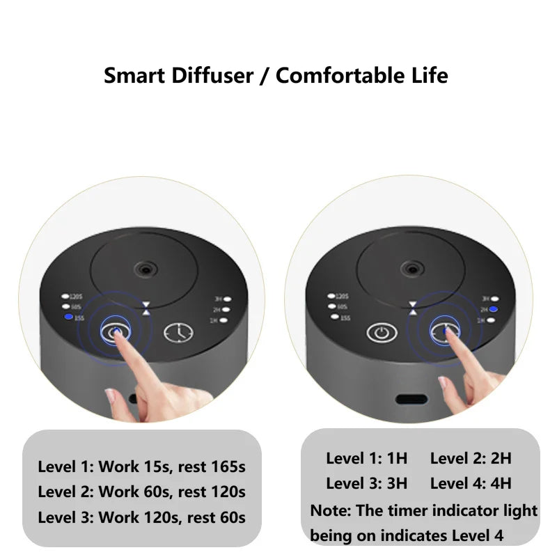 Aluminum Waterless Car Aroma Diffuser 2000mAh Portable Smart Essential Oil Scent Machine Wireless Nebulizer for Auto Home Office
