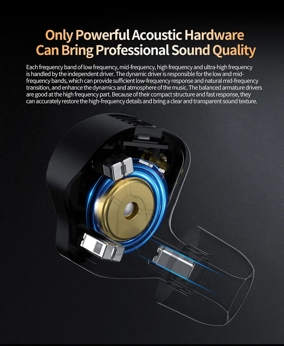 Tidesmit 1DD+5BA Hybrid In-Ear Monitors | HiFi Bass Wired Earphones Tidesmit