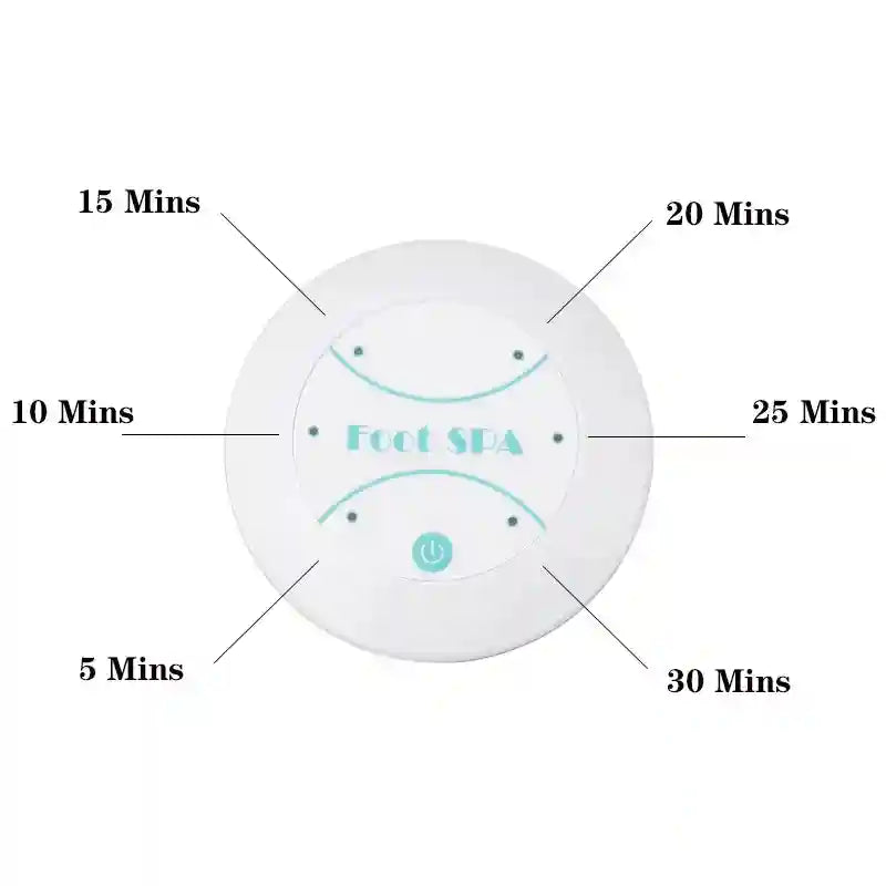 White ionic foot spa array with power button and adjustable 5 to 30-minute timer settings for detox bath therapy.