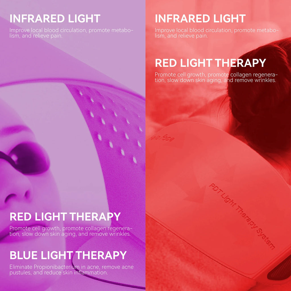 Split view of a person using a contoured LED light therapy face mask in infrared, red, and blue light modes.