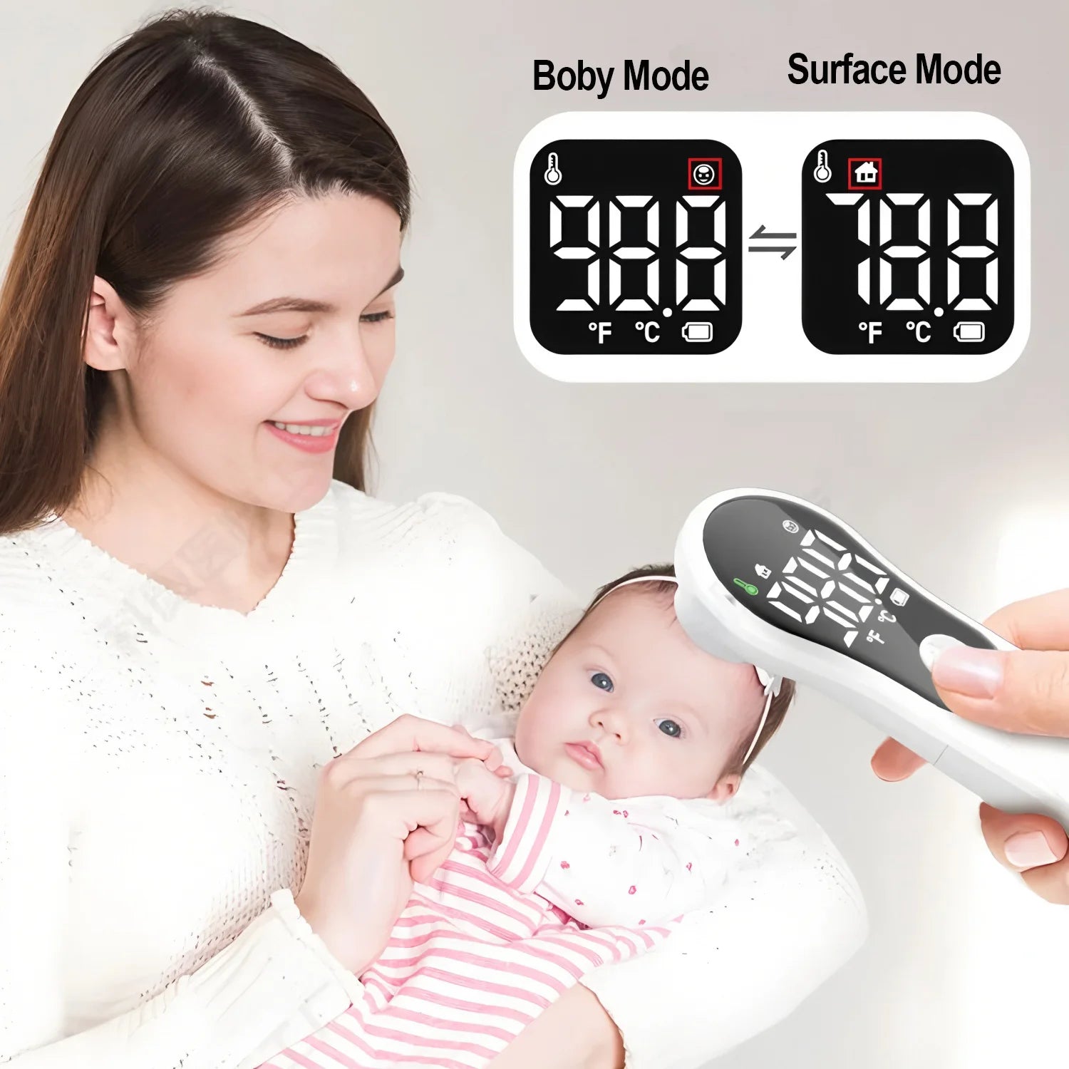 Medical Infrared Forehead Thermometer Backlit Digital Non-contact Laser Household LCD Baby Adult Fever Infant Body