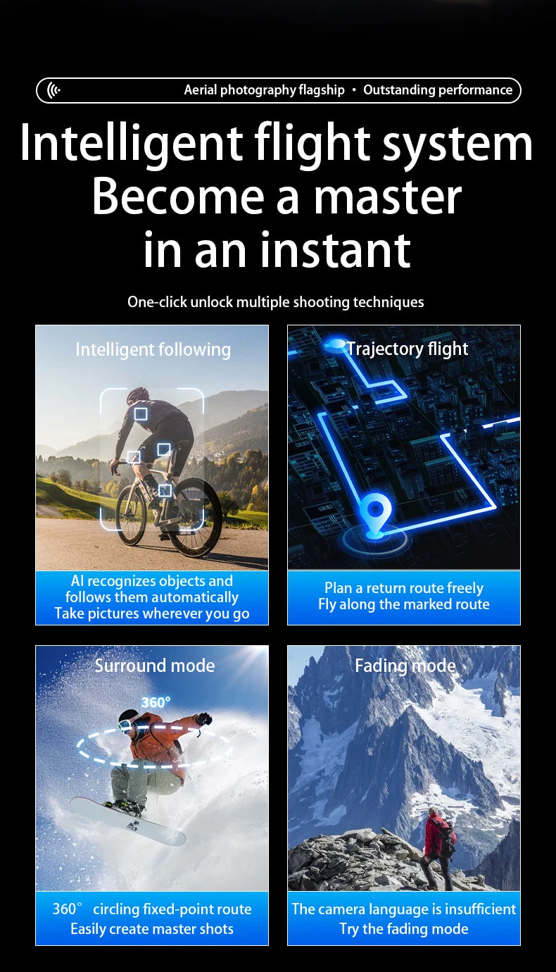 8K FPV Camera Drone with Laser Obstacle Avoidance and 3-Axis Gimbal Tidesmit