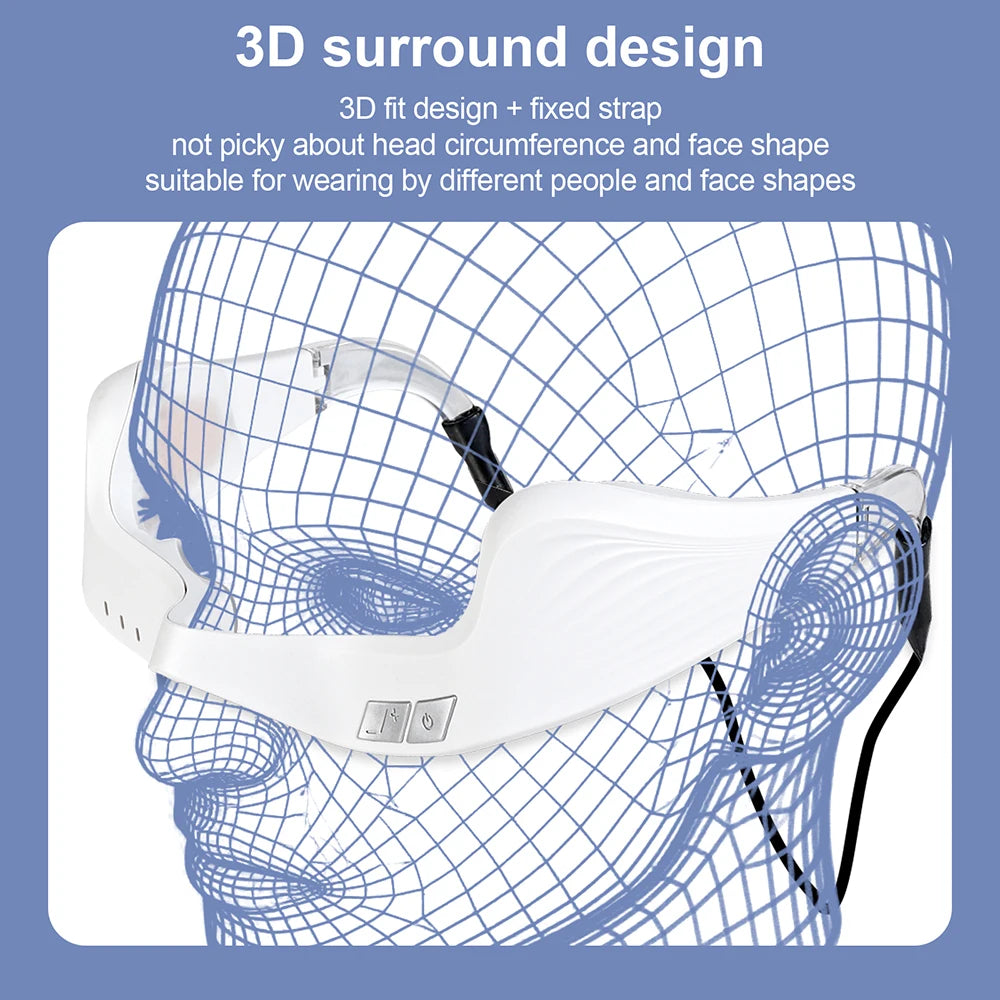 White electric eye massager with 3D surround design and adjustable strap for fatigue relief on a wireframe face model.