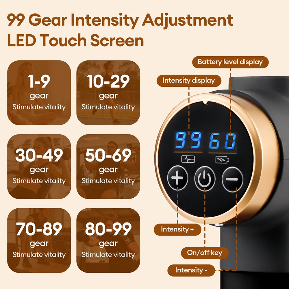 Fascia Massage Gun 99 Speed Deep Tissue Muscle Relief Device Relaxation Treatment Tidesmit