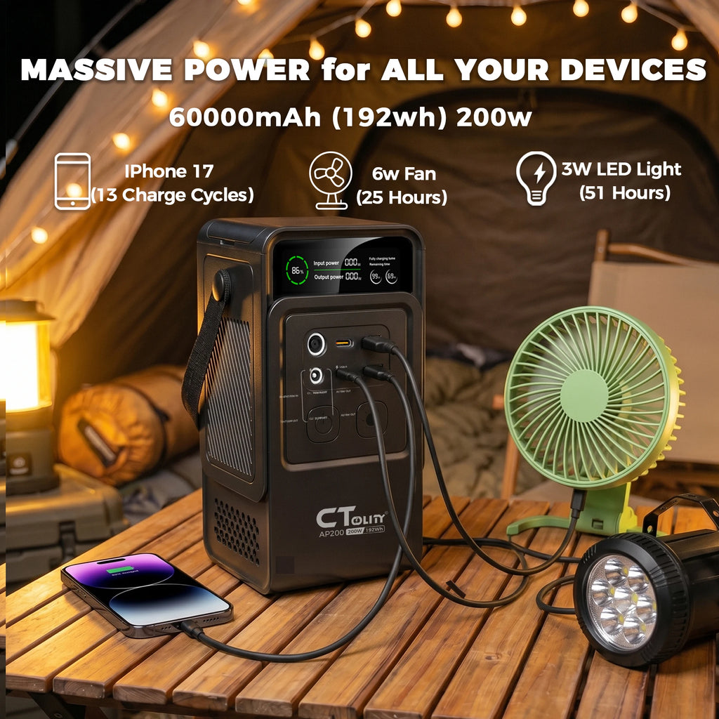 CTOLITY AP200 AP1000 Black style 200W/1800W Portable Power Station 192Wh/1024Wh 60000mAh/320000mAh LiFePO4 Battery Solar Generator UPS Function Emergency Power Supply for Camping Outdoor