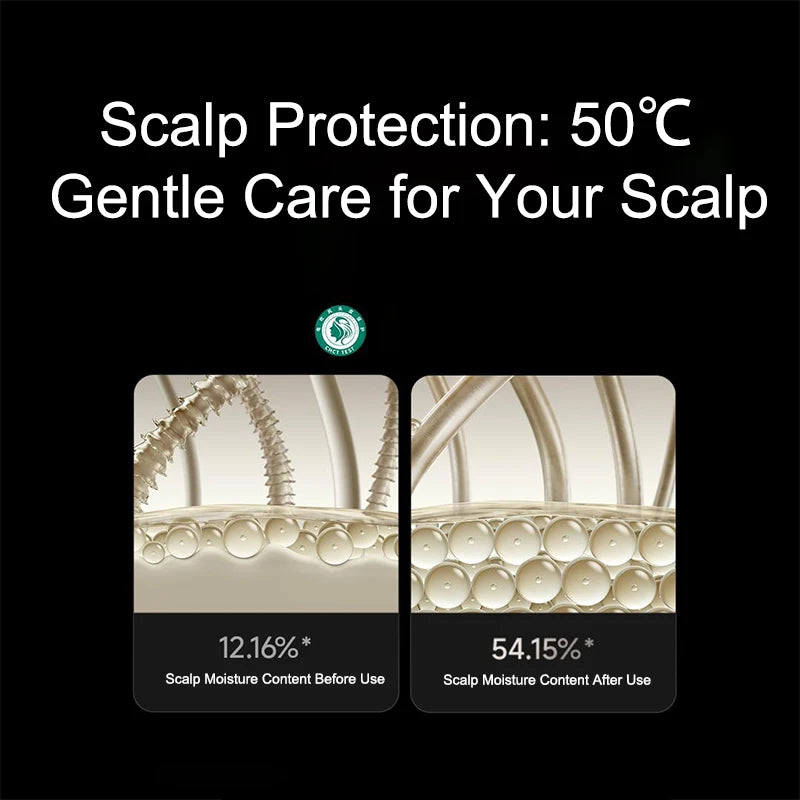 Mijia Pro hair dryer 50°C scalp protection: Compare scalp moisture levels for healthy, hydrated hair care.