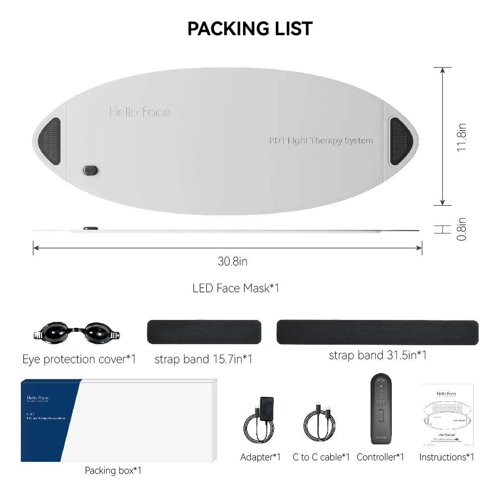 Packing list for Hello Face L6 LED light therapy mask, including mask, eye covers, straps, controller, and accessories.