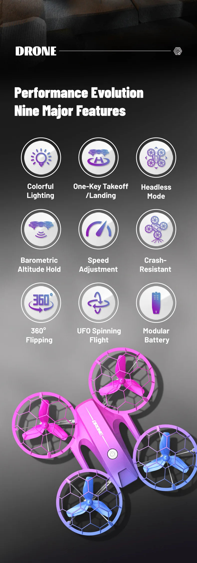 RC Stunt Drone for Kids with LED Lights - Durable Quadcopter Blue/Red/Violet Tidesmit