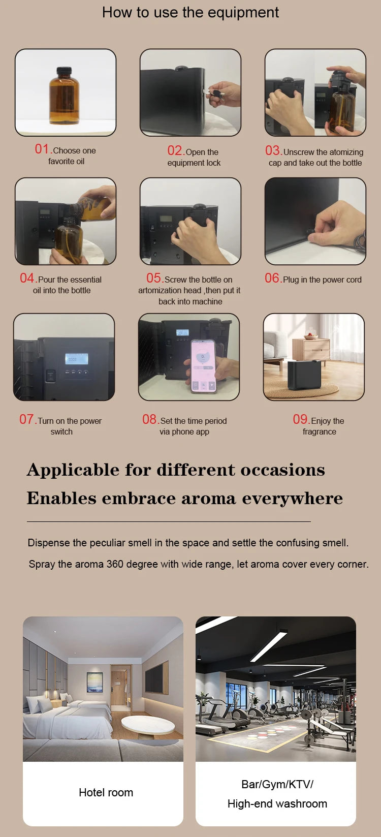 NAMSTE 3500m³ Smart Scent Air Machine for Hotel Large Waterless Room Fragrance Diffuser WIFI Control Electric Smell for Home