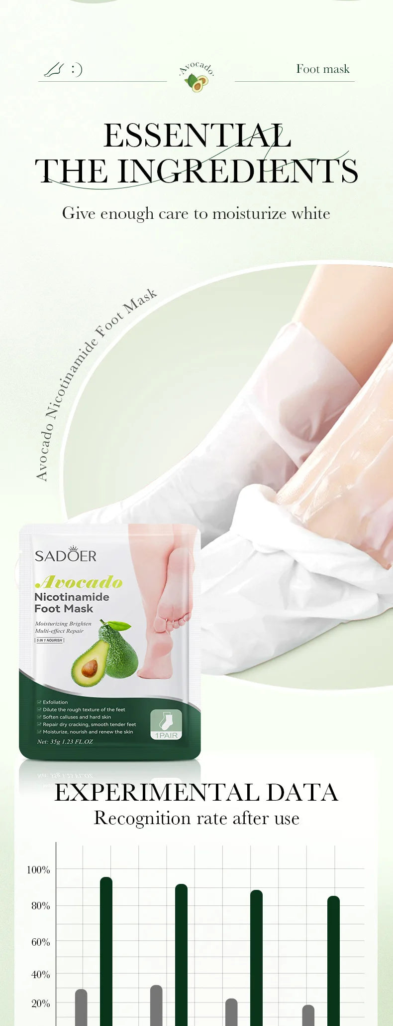 Fruit Foot Peel Mask 6 Pack - Spa-Quality Exfoliating Treatment Scrubs Treatments Tidesmit