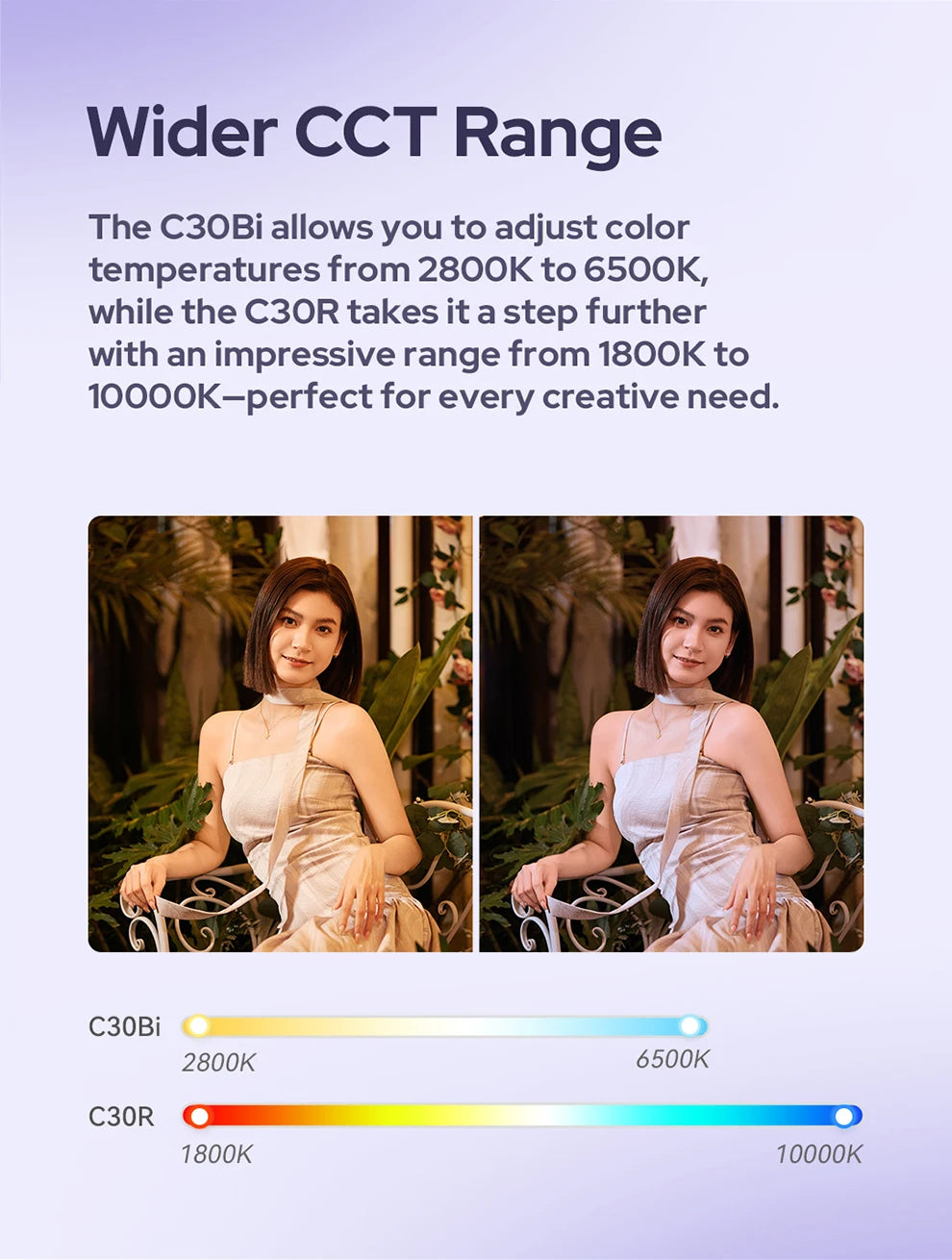 C30Bi and C30R LED lights showing adjustable color temperatures from warm yellow to cool blue for professional lighting.