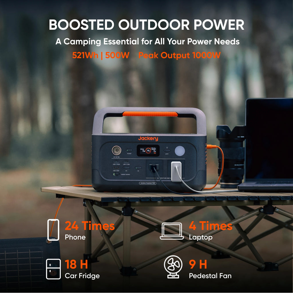 Jackery Portable Power Station Explorer 500 v2 and Carrying Case (S), Solar Generator for Home Use, Emergency Backup, Road Trip