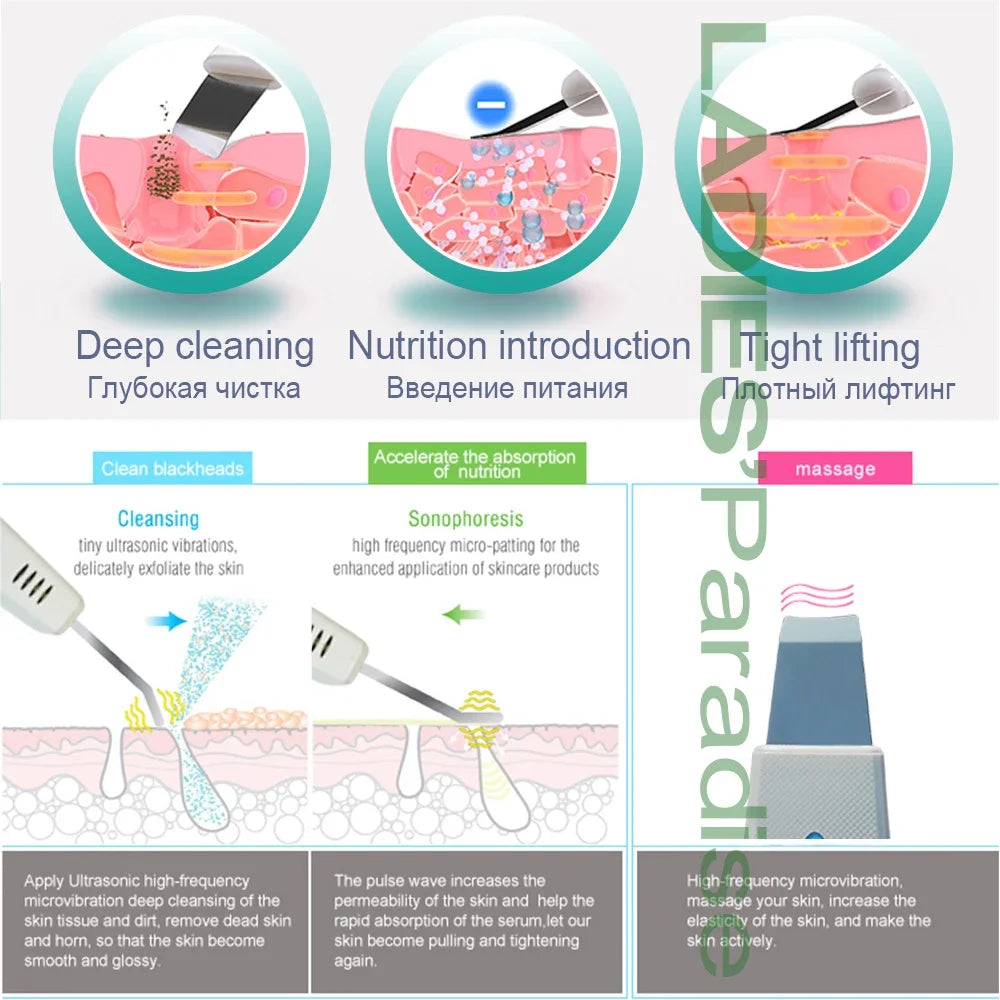 Ultrasonic Facial Skin Scrubber | Deep Pore Exfoliator & Spa Tool Scrubs Treatments Tidesmit