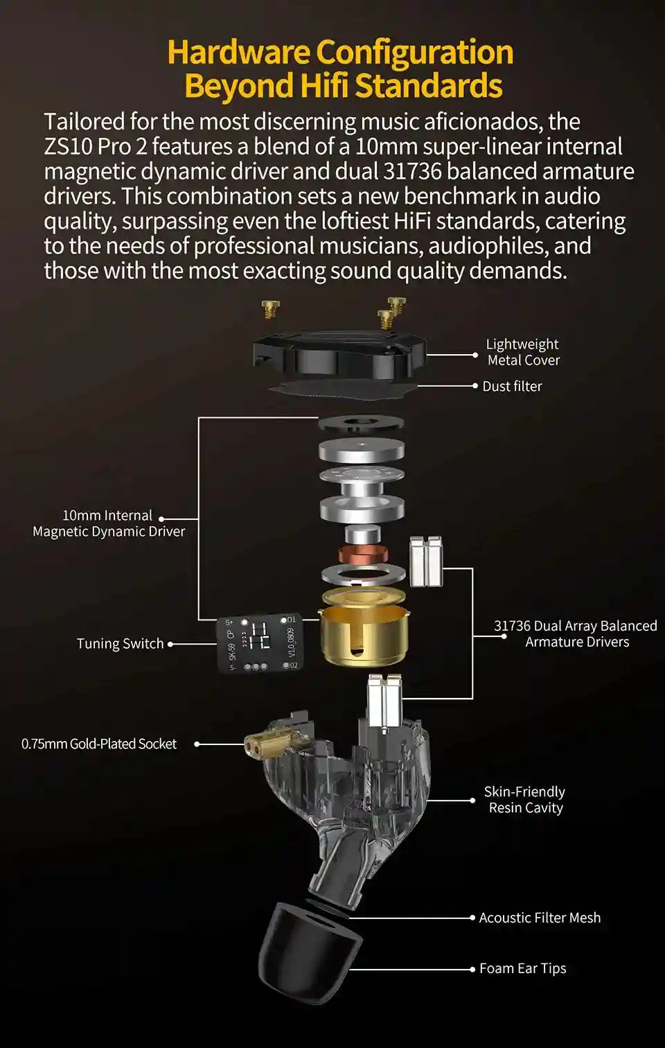 KZ ZS10 Pro 2 HiFi In-Ear Monitors with 4-Level Tuning - Metal Shell Tidesmit