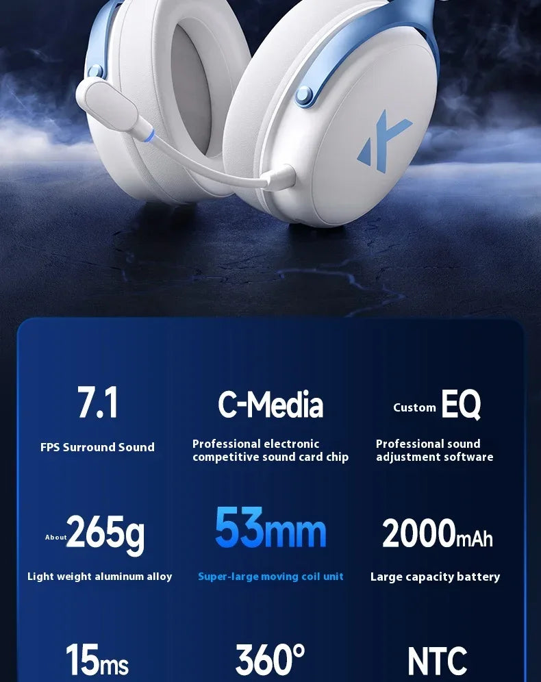 Tidesmit V9 Pro Wireless Gaming Headset Noise Canceling Tri-Mode Tidesmit