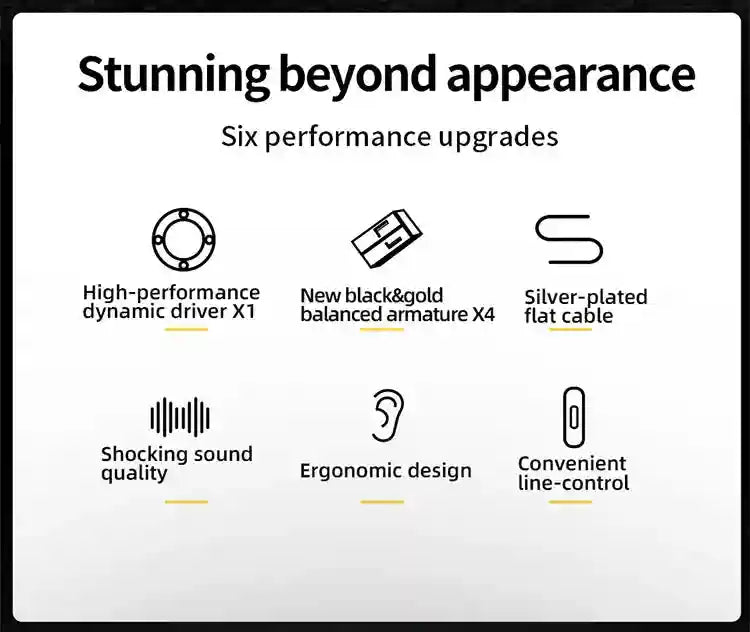 KZ ZS10 Pro X In-Ear Monitors: 5-Driver Hybrid Wired Studio Earphones Tidesmit