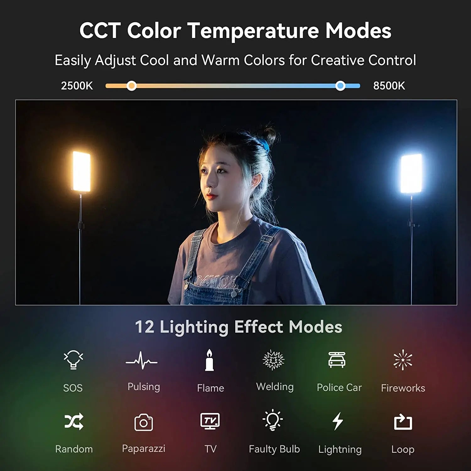 Rectangular LED video light panels on stands showing adjustable 2500K-8500K color temperature and 12 lighting effects.