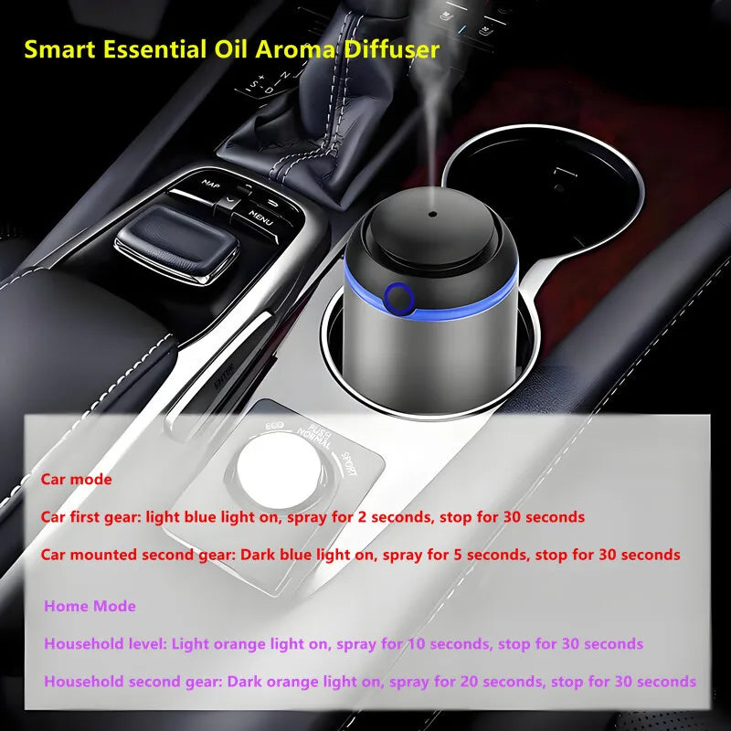 Car Diffuser Waterless Essential Oil Aroma Diffuser Rechargeable Dual-Mist Tech Smart Start/Stop For Home/Vehicle Air Freshener