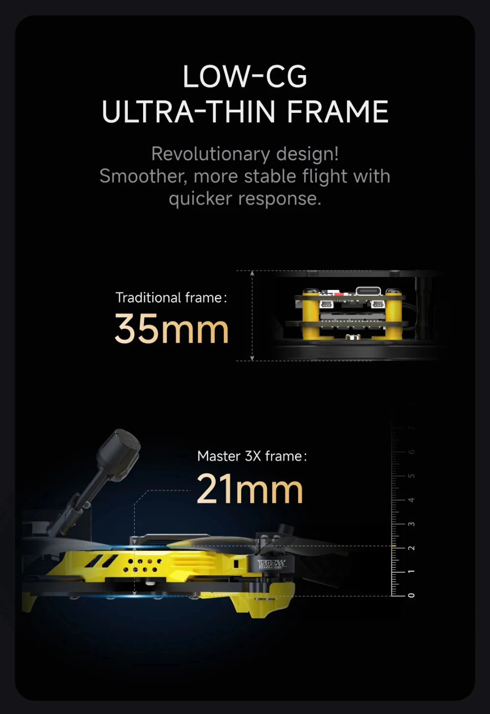 SpeedyBee Master 3X Racing Drone - O4 Pro ELRS Digital FPV Quad Tidesmit
