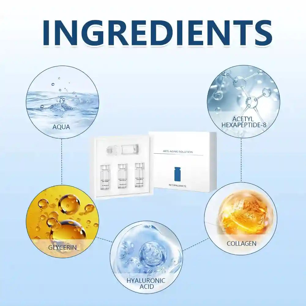 Anti-aging skincare roller essence set with hyaluronic acid, collagen, and glycerin for firming and moisturizing skin.